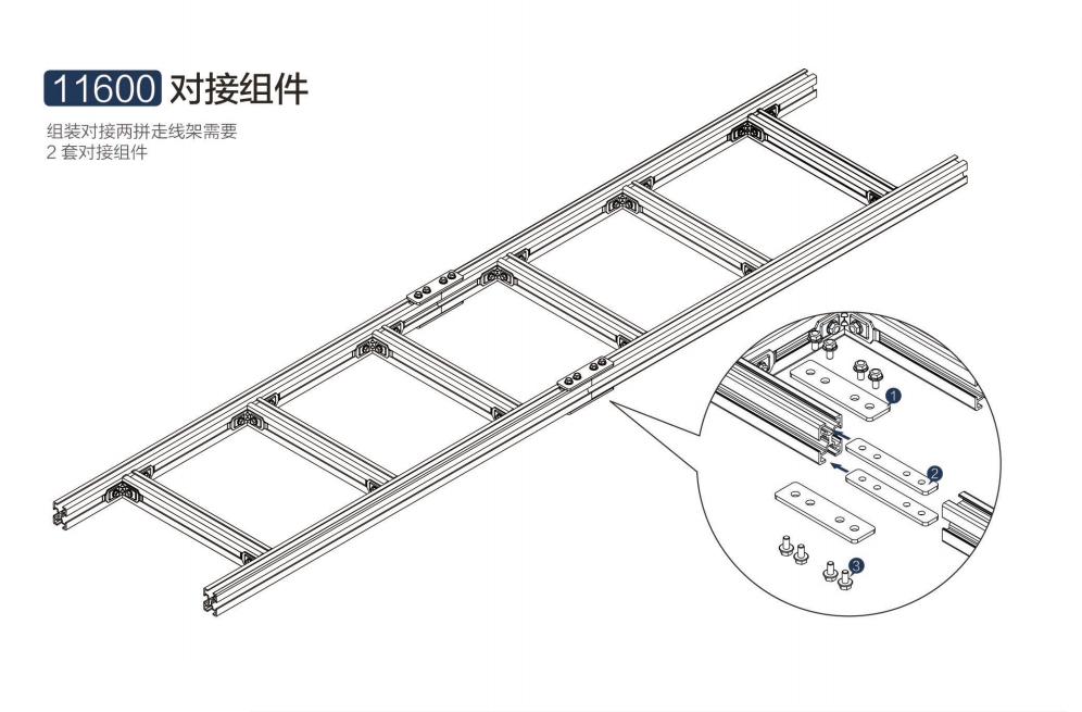 對(duì)接組件
